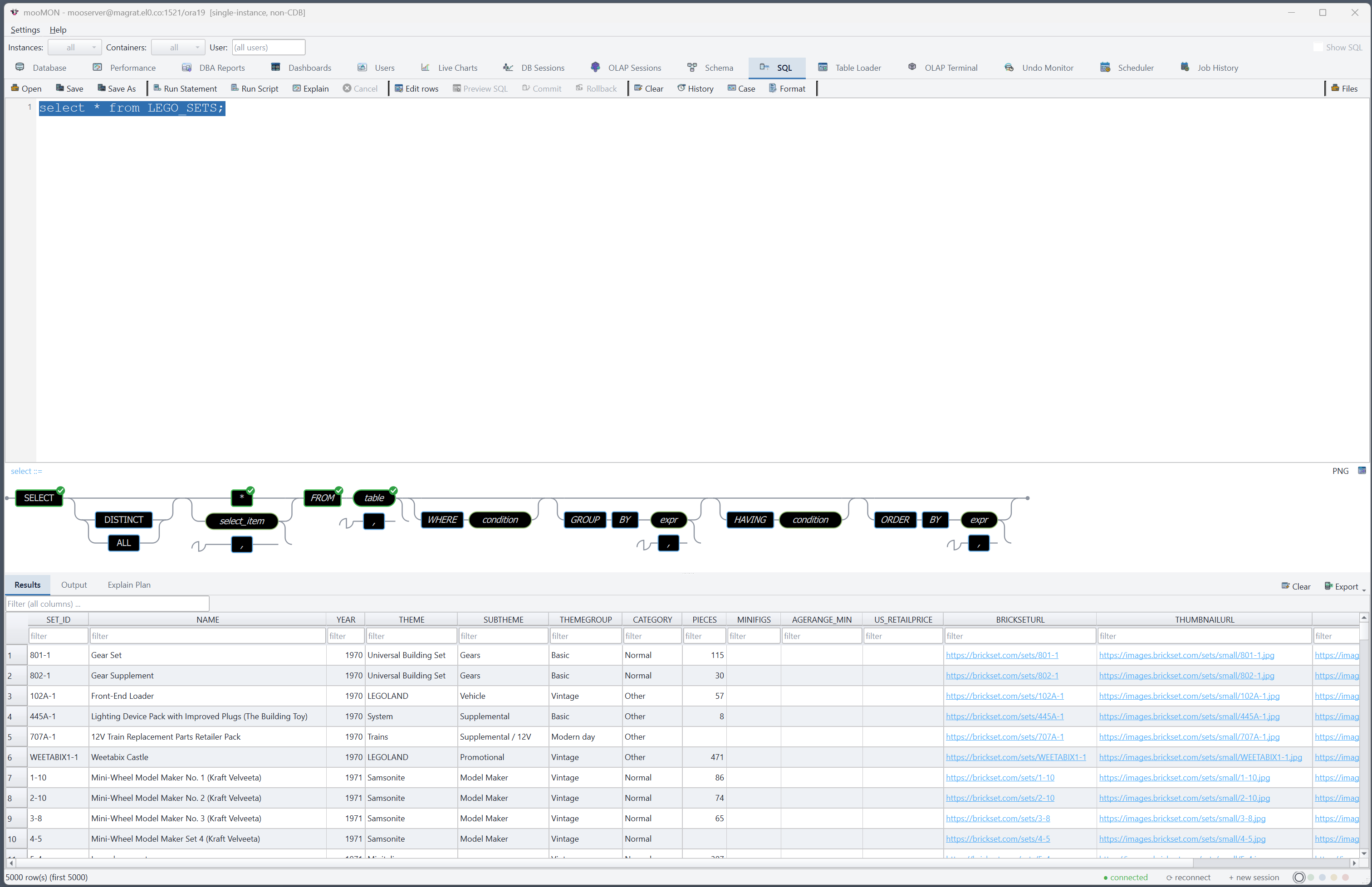 mooMON main window showing the SQL workspace, a live railroad syntax diagram and a results grid