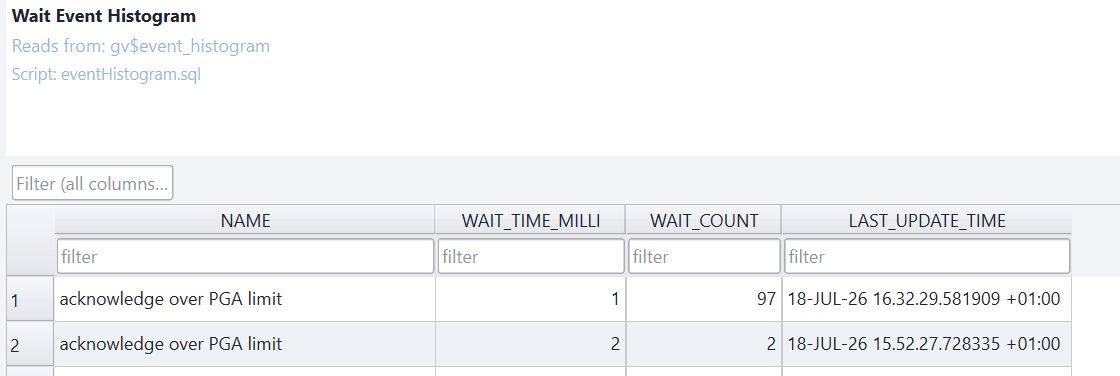 The filter bar