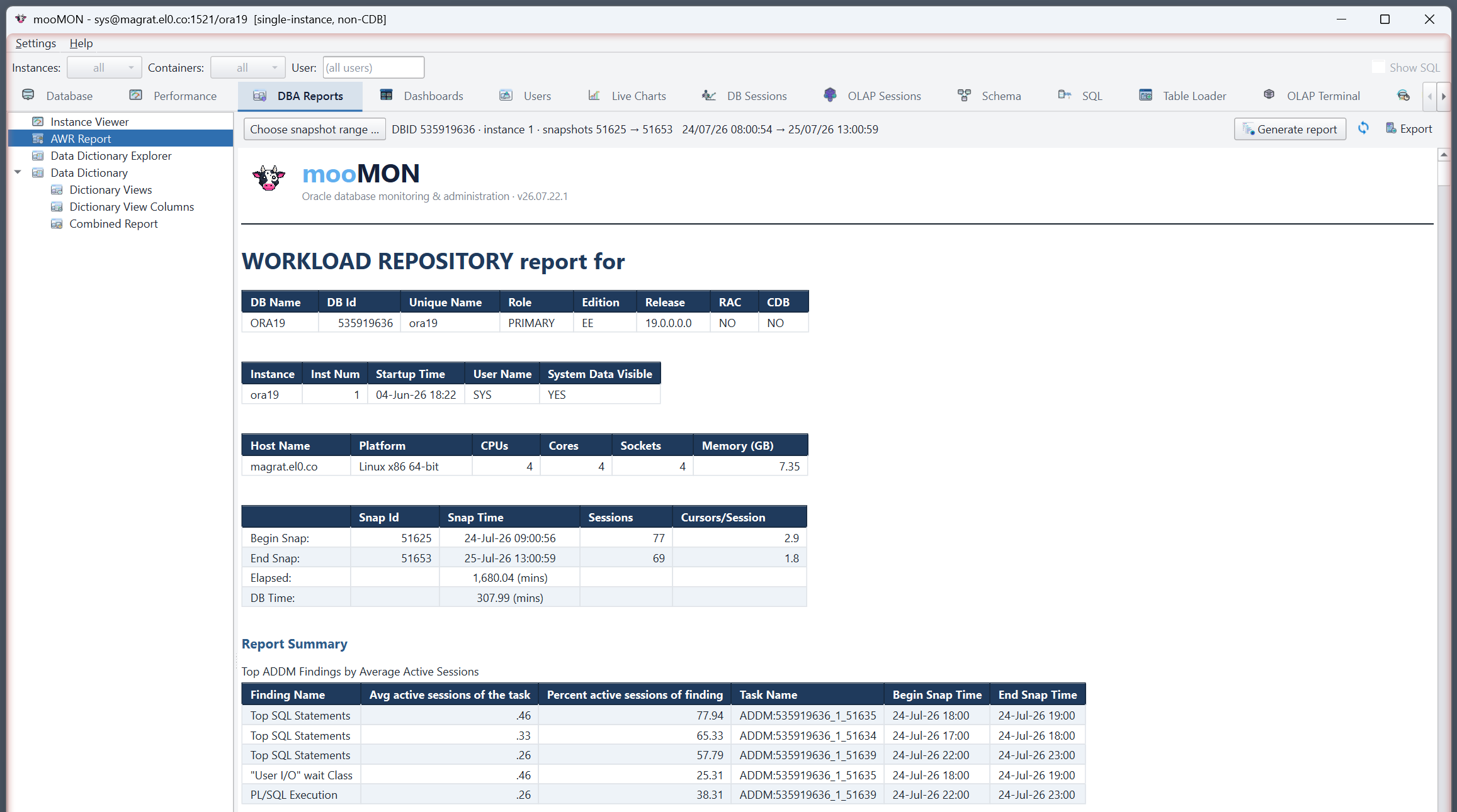 AWR report